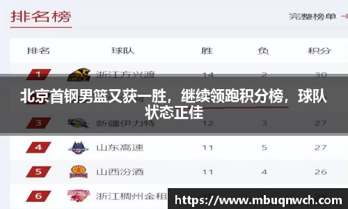 北京首钢男篮又获一胜，继续领跑积分榜，球队状态正佳