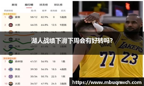 湖人战绩下滑下周会有好转吗？