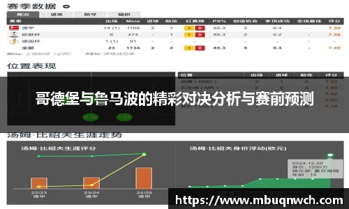 哥德堡与鲁马波的精彩对决分析与赛前预测