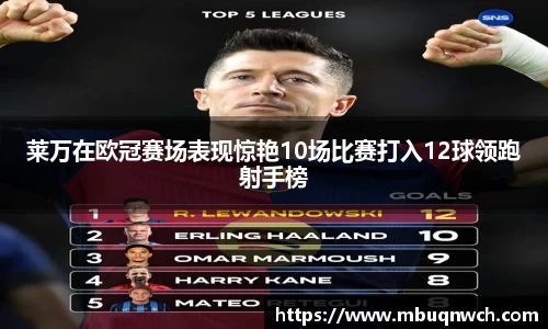 莱万在欧冠赛场表现惊艳10场比赛打入12球领跑射手榜