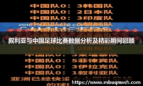 叙利亚与中国足球比赛数据分析及精彩瞬间回顾